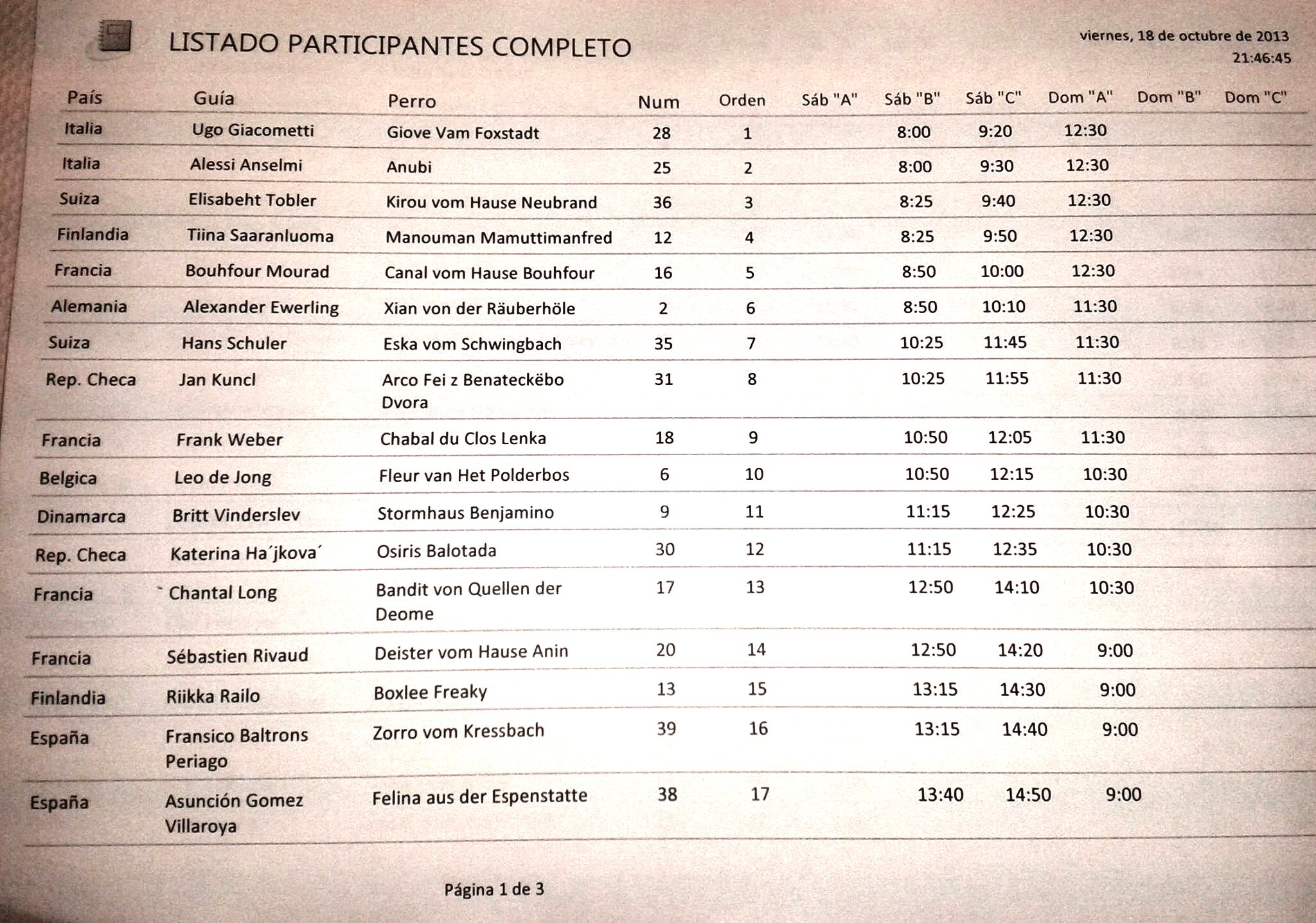 Startliste Teilnehmer IFR IPO Weltmeisterschaft 2013 in Silleda, Spanien 
